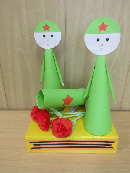 Артиллеристы