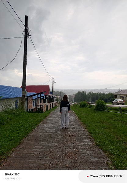 Любимые места