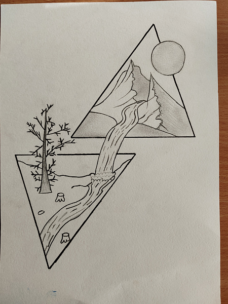 Взгляд в будущее